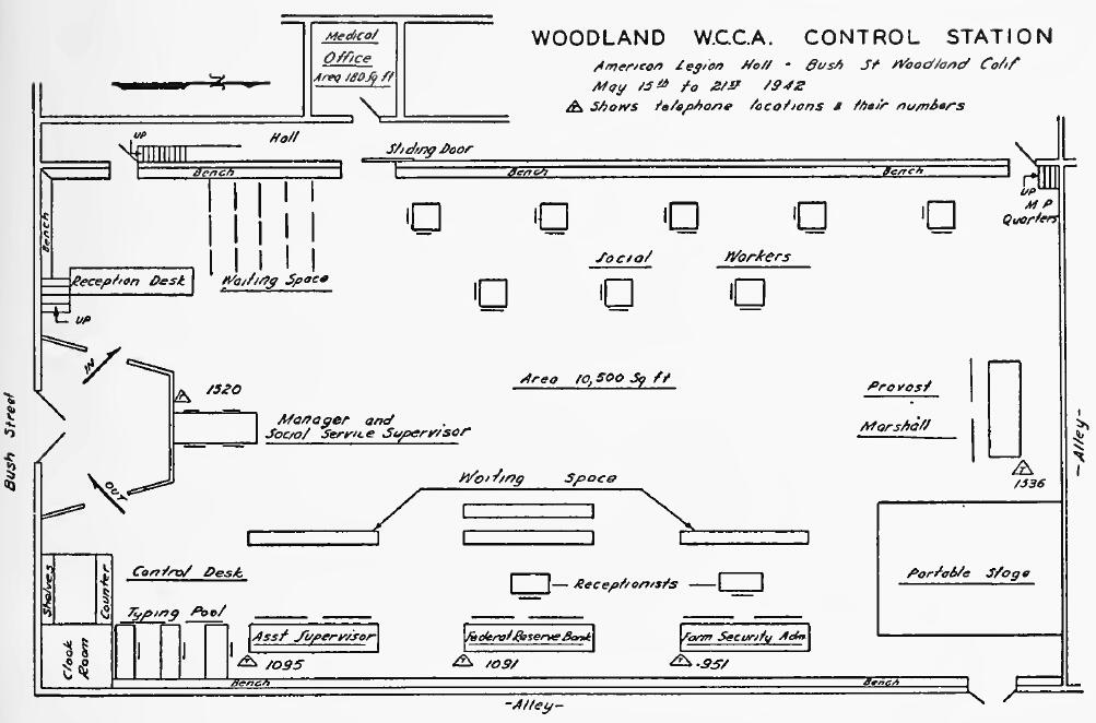 WOODLAND W.C.C.A. CONTROL STATION