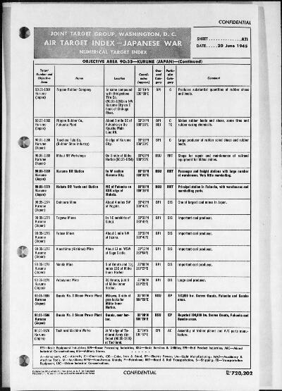 Air Target Index P67