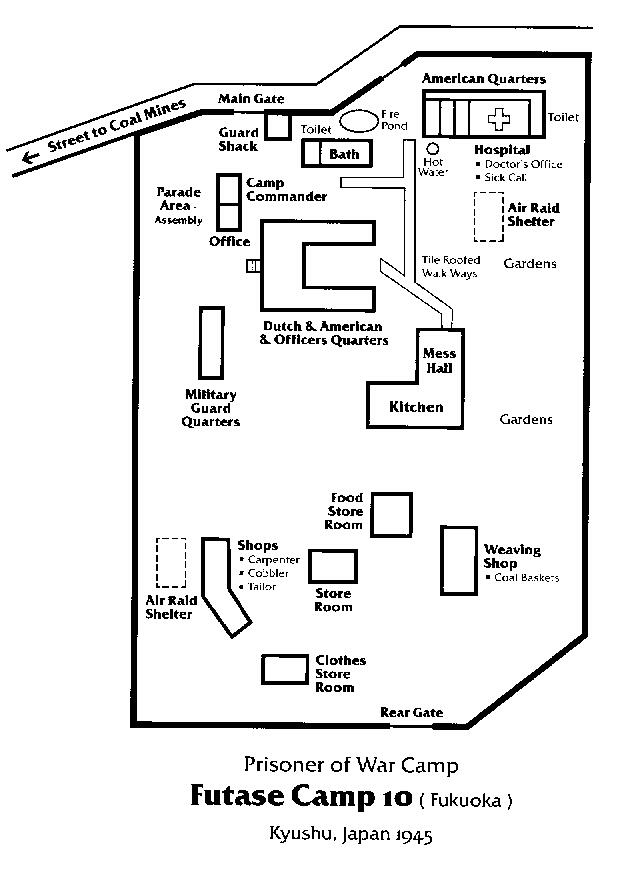 Diagram of Futase Camp #7